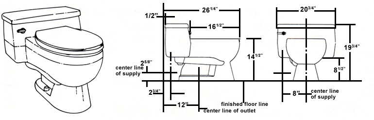 6011, 6001, 6012 and 4200 Toilet