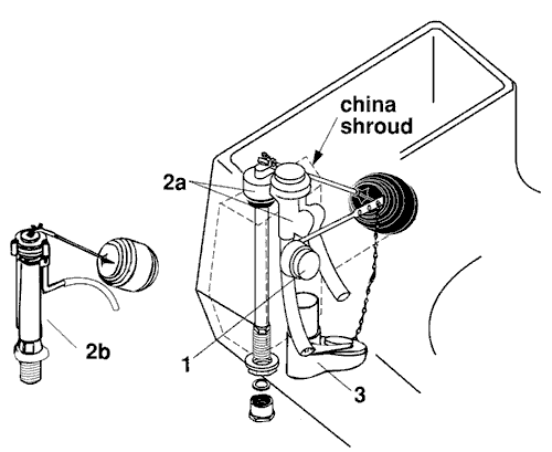 Silette series toilet parts by Eljer