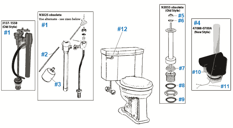 American Standard Compton Series toilet