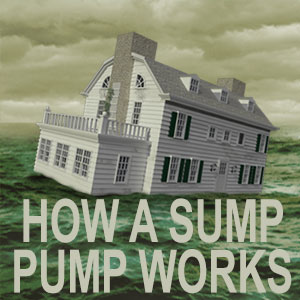 How a Sump Pump Works