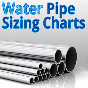 Water Pipe Sizing Charts