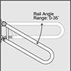 Grab bar specs and comparison