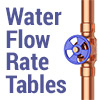 Water flow rate tables for pipes