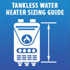 How to choose a tankless water heaters