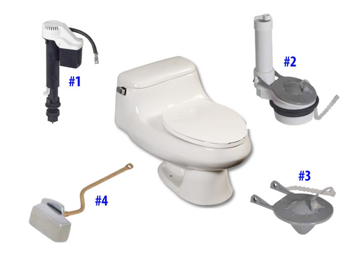 Parts diagram for Kingsley toilets