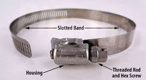 Worm gear clamp example 1