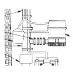 emergency backup pumps