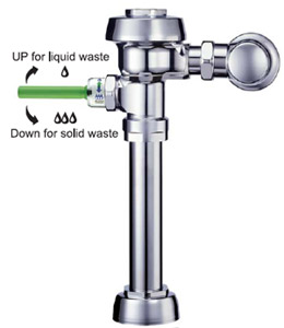 Uppercut Dual-Flush Toilet Flushometer