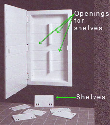 Each horizontal line inside the cabinet is a slot for a shelf.