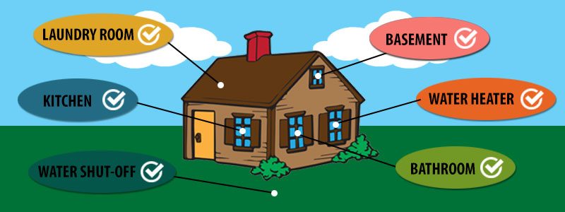 Help maintaining the plumbing in your home