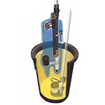 Emergency water powered backup sump pumps