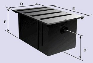 Rockford Grease Interceptors