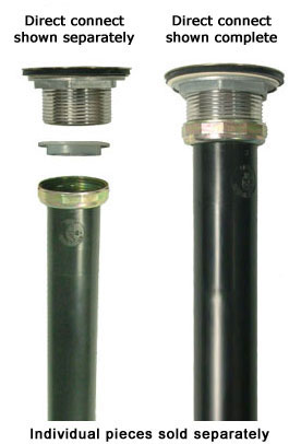 TDP slipjoin direct connect