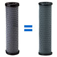 Water filter cross reference chart