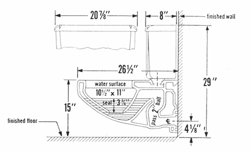 image - American Standard Model #2094.050 complete rough-in dimensions
