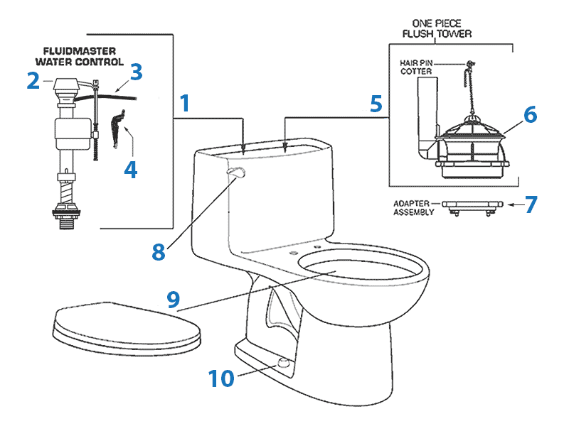 American Standard Champion Series toilet parts diagram for one-piece toilets