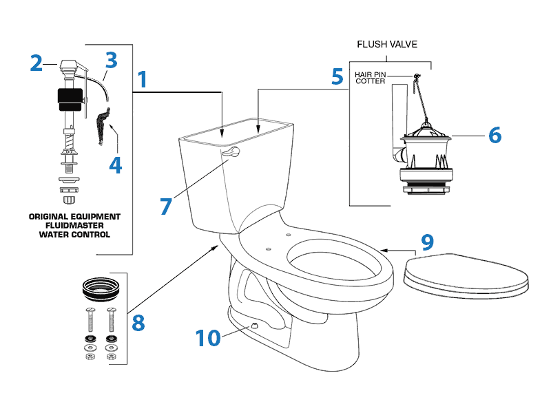 American Standard Champion Series toilet repair parts diagram