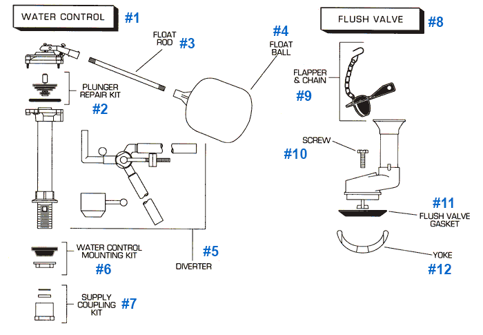 Parts diagram for American Standard Galleria series