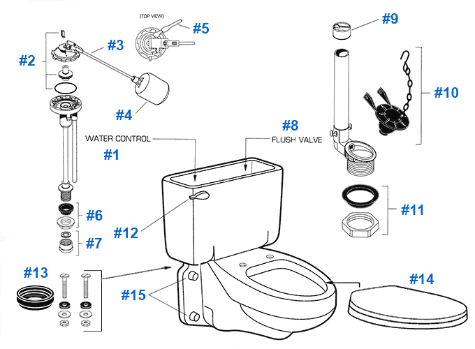 Parts diagram for American Standard Glenwall series