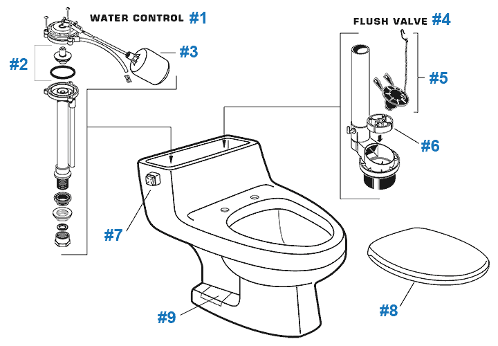 Toilet parts diagram for American Standard - Lexington series