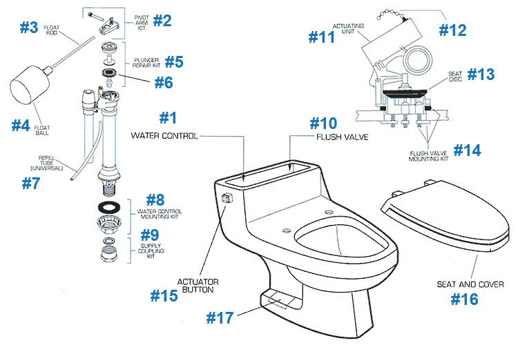 Parts diagram for American Standard 2012.014, Roma II series toilet