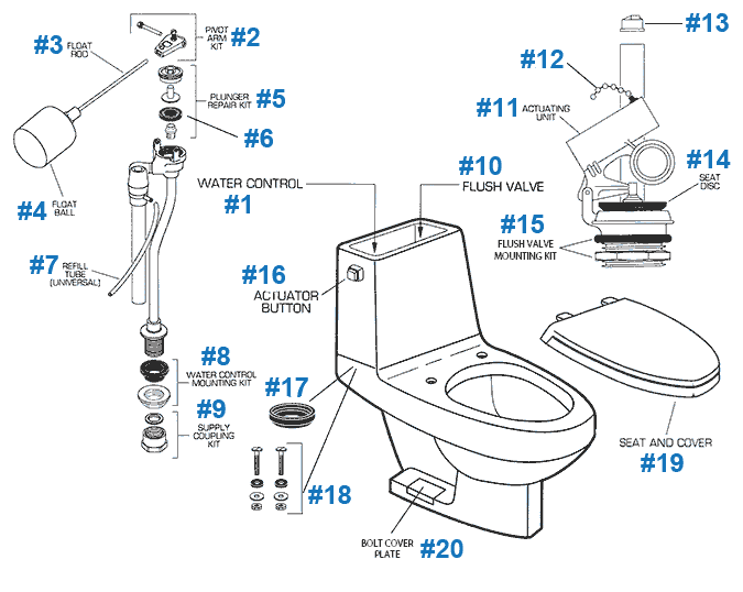 Toilet parts diagram for American Standard 2080.018, Roma series