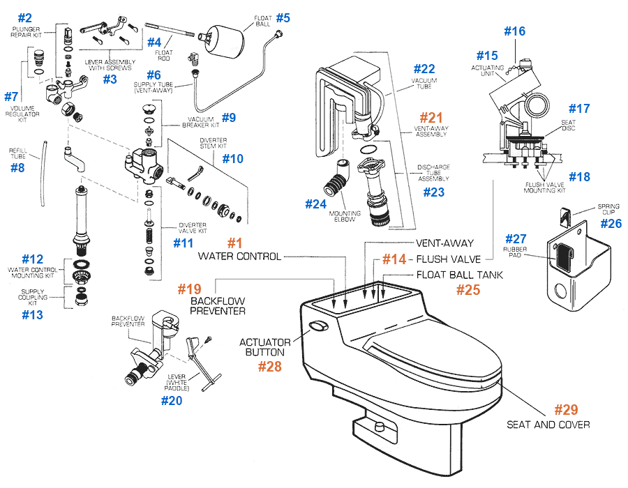 American Standard Roma toilet parts diagram with ventaway mechanism