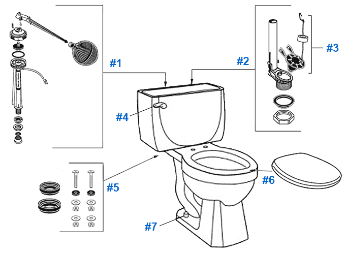 Parts diagram for American Standard - Venice series