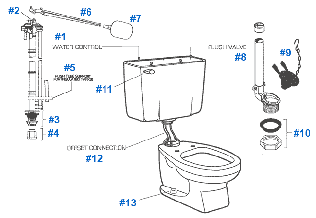 American Standard Baby Devoro toddler toilet repair parts schematic