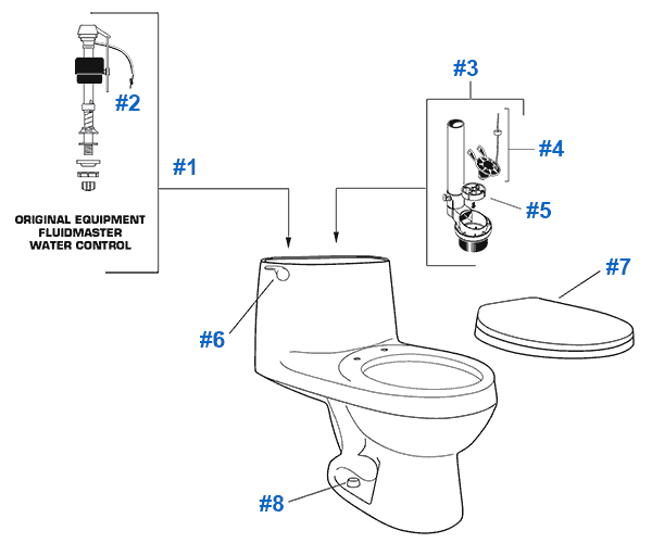 Parts diagram for American Standard Cadet series one-piece toilet