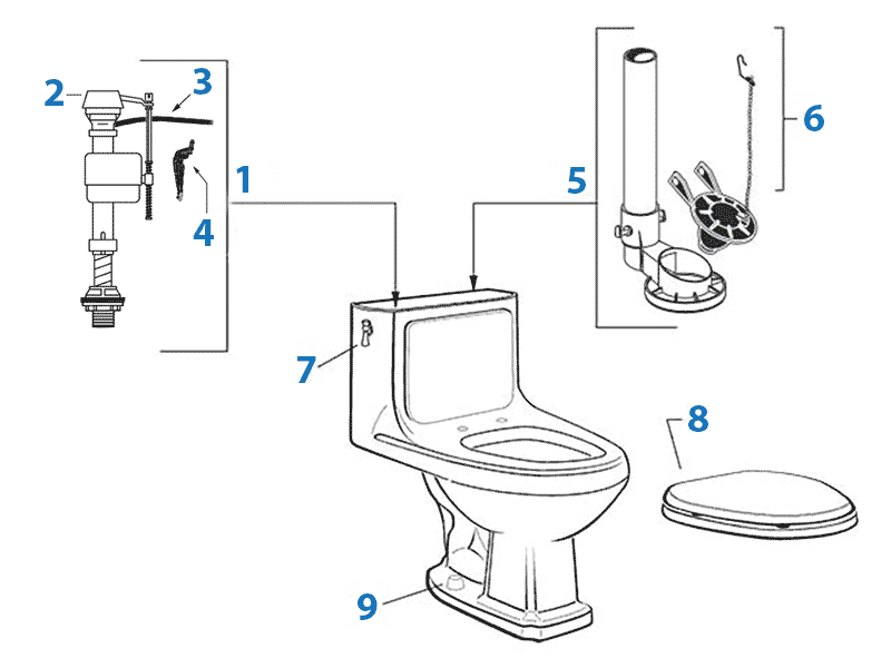 American Standard Antiquity-Cadet 3 one-piece toilet repair parts diagram