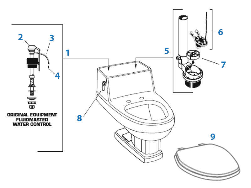 Repair parts diagram for American Standard Heritage one-piece toilet - model 2071