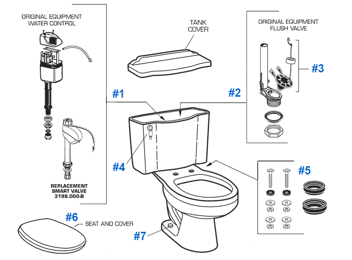 Parts diagram for Iris toilets