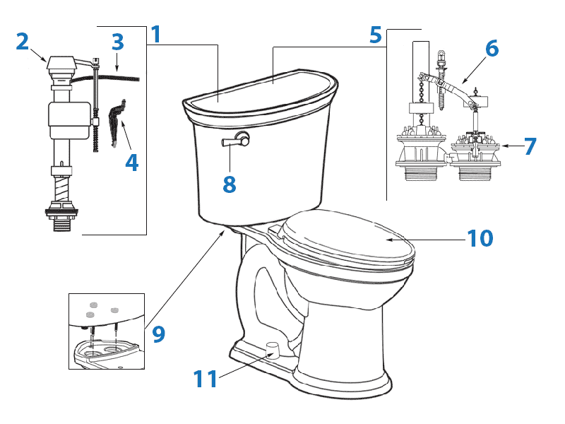 American Standard VorMax Heritage Series toilet parts diagram - tanks #4270