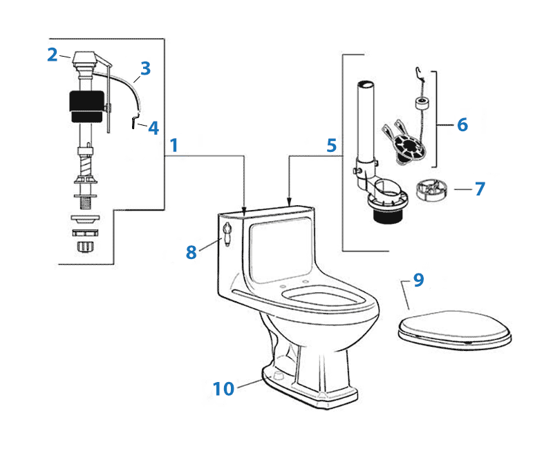American Standard Williamsburg one-piece toilet repair parts diagram