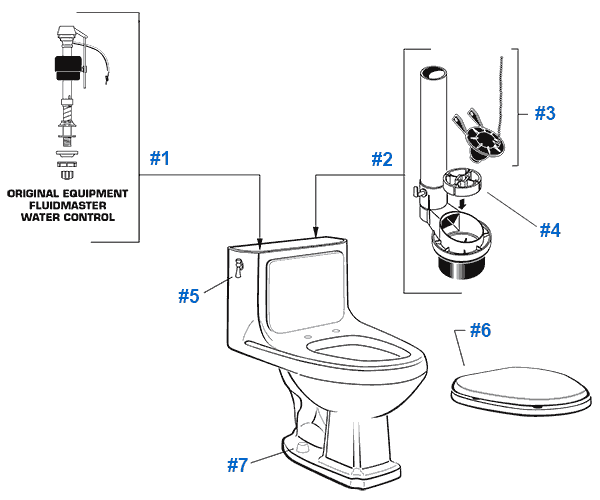 American Standard Antiquity series one-piece toilet replacement parts diagram
