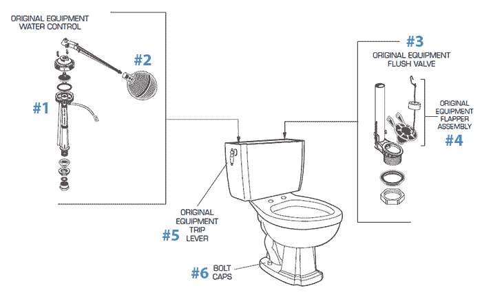 American Standard Antiquity series two piece toilet repair parts diagram