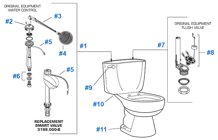 American Standard Cadet series 3.5gpf toilet parts