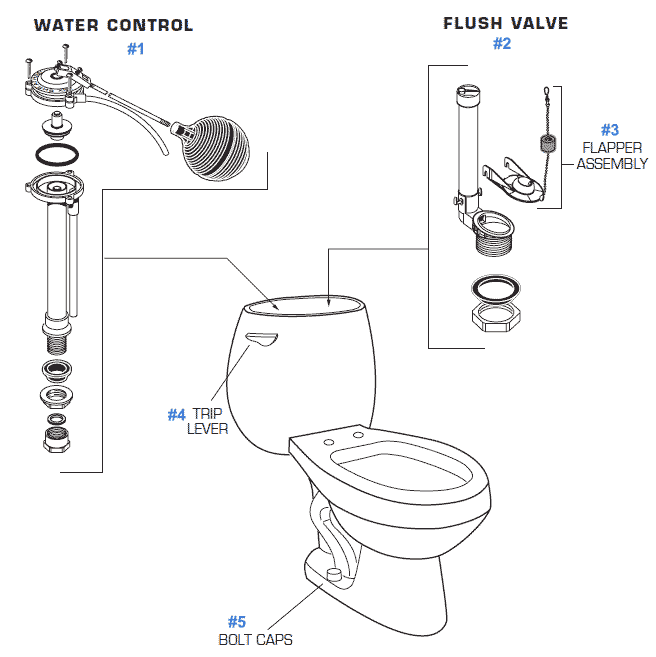 Parts diagram for Calais toilets