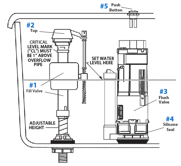 A.S. Flow Wise Tank 4035 parts schematic