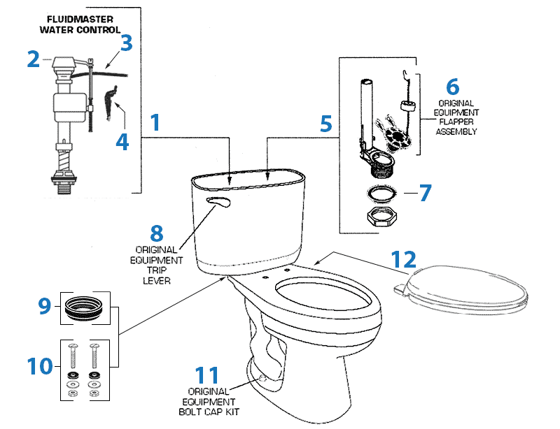 Parts diagram for Ravenna toilets