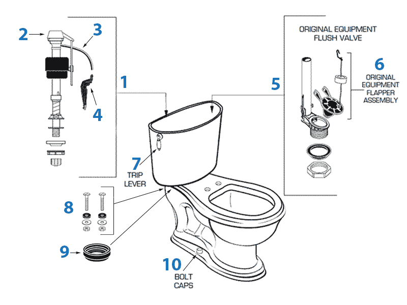 Parts diagram for Reminiscence toilets