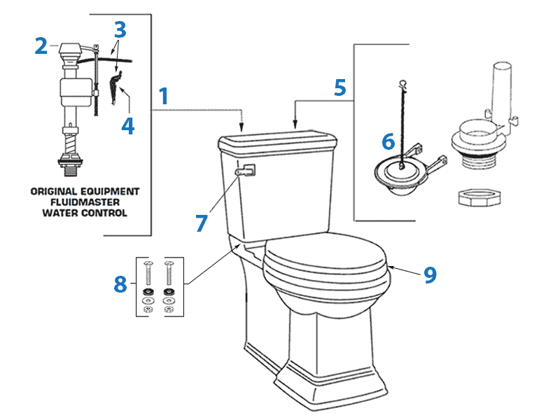 Parts diagram for Town Square HET toilets