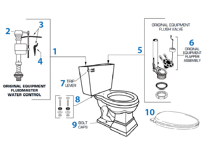 Parts diagram for Town Square toilets