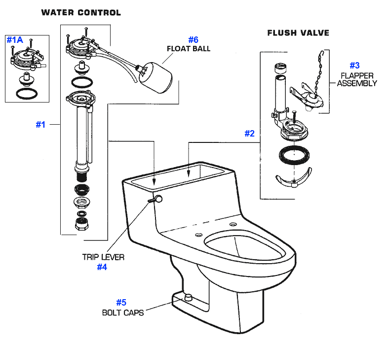 Parts diagram for Inga toilets