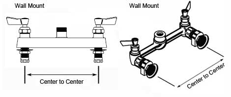 wall and deck faucet center to center measurement example