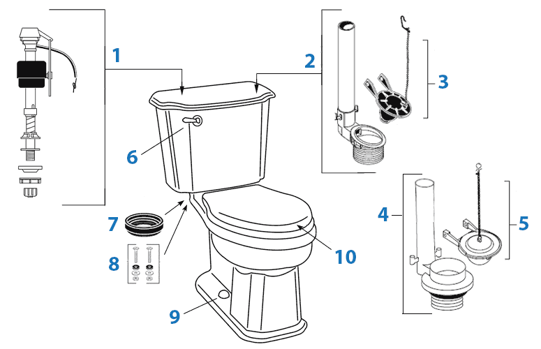 Parts diagram for Crane Classic toilets