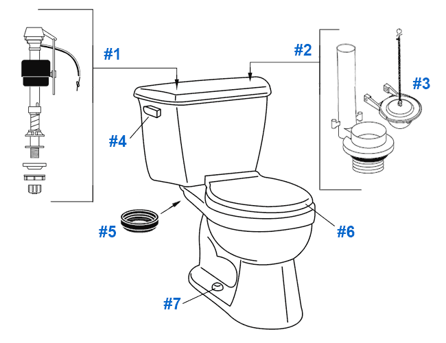 Parts diagram for Crane Sureflush toilets