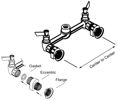 Center to center measurement example center to center measurement example