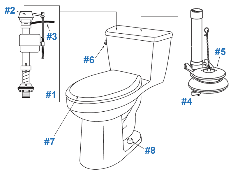 Parts diagram for Gerber Avalanche one-piece toilets - model number 21-014